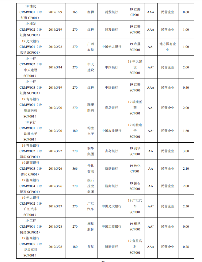 1600162910813887.png image.png